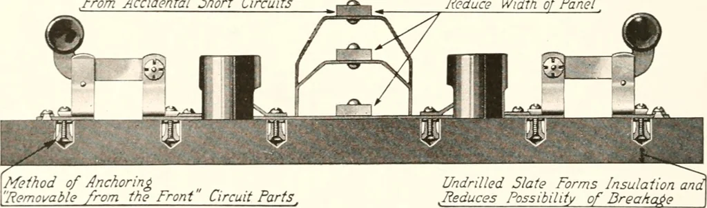 An illustration from Handbook for architects and builders, 1898, leaf 254