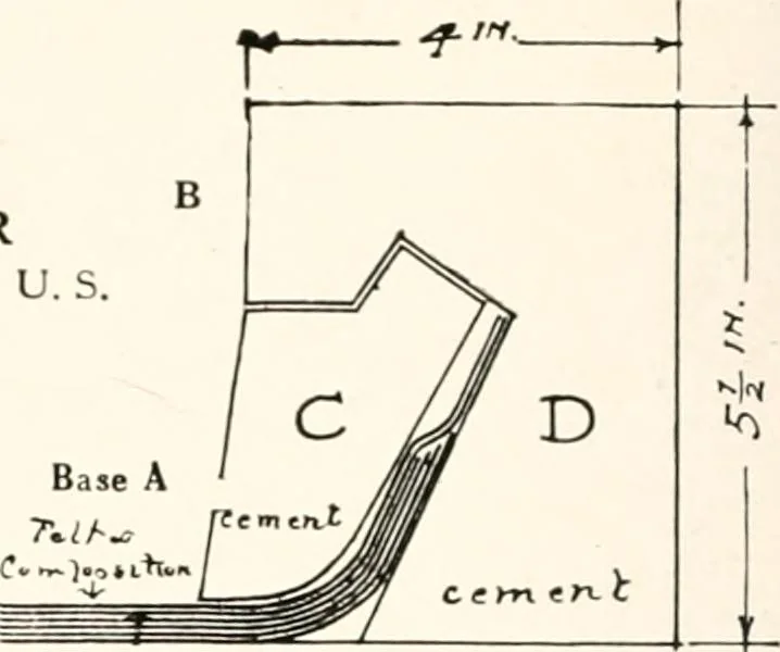 An illustration from Handbook for architects and builders, 1898, leaf 270