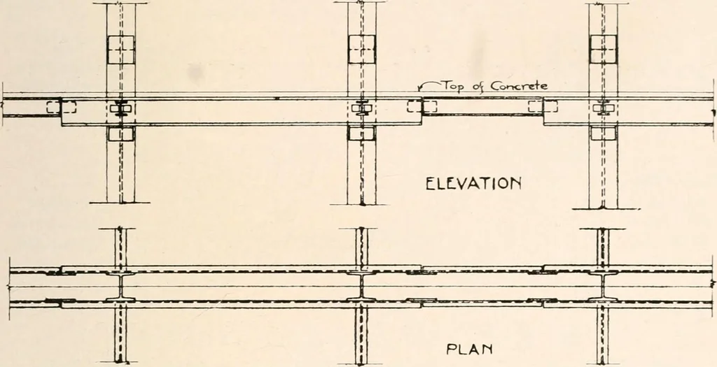 An illustration from Handbook for architects and builders, 1898, leaf 287