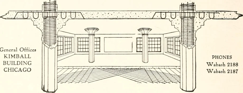 An illustration from Handbook for architects and builders, 1898, leaf 288