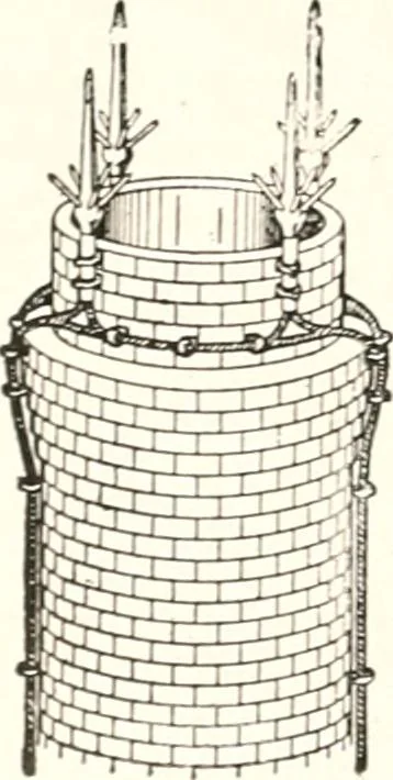 An illustration from Handbook for architects and builders, 1898, leaf 320