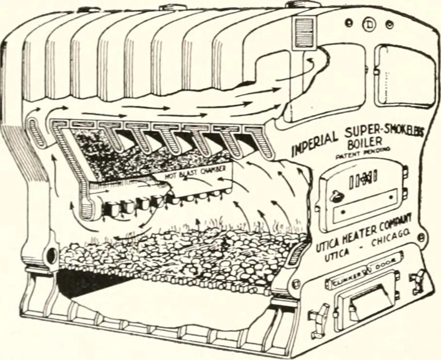 An illustration from Handbook for architects and builders, 1898, leaf 336