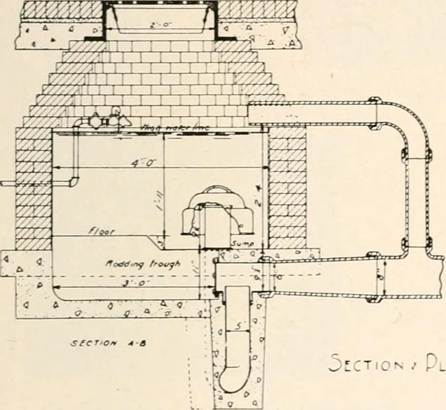 An illustration from Handbook for architects and builders, 1898, leaf 361