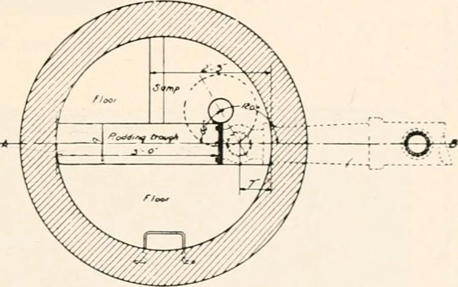 An illustration from Handbook for architects and builders, 1898, leaf 361
