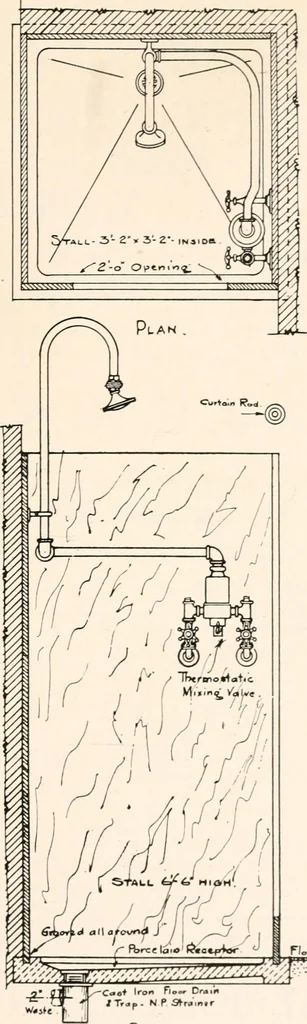 An illustration from Handbook for architects and builders, 1898, leaf 371