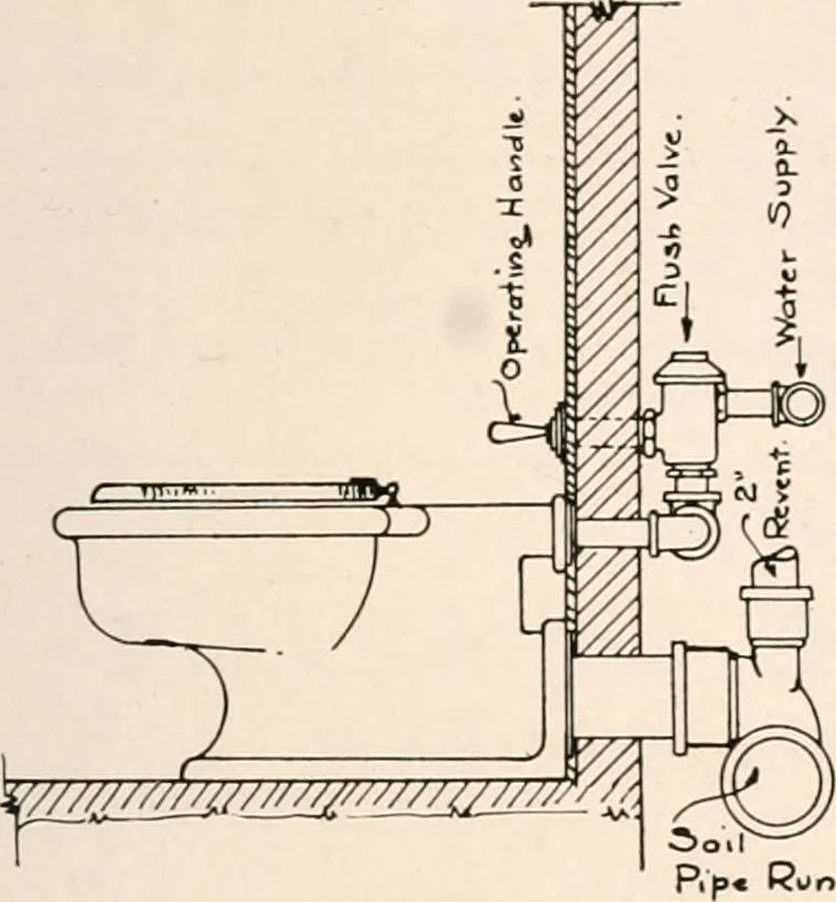 An illustration from Handbook for architects and builders, 1898, leaf 373