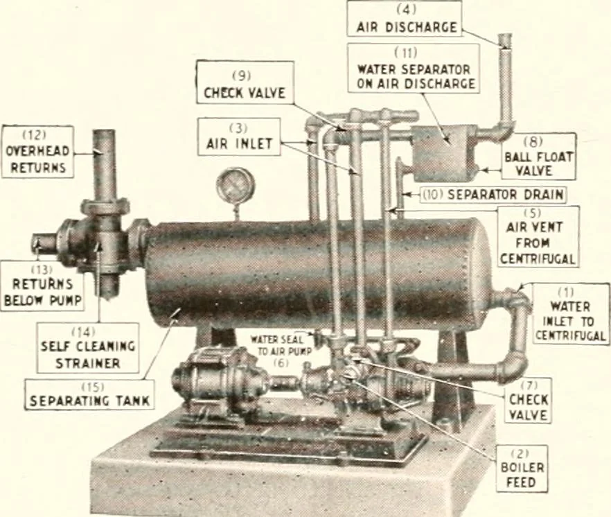 An illustration from Handbook for architects and builders, 1898, leaf 376