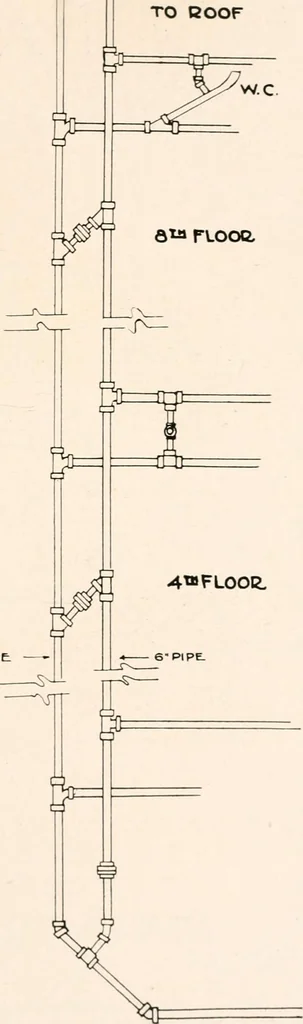 An illustration from Handbook for architects and builders, 1898, leaf 377