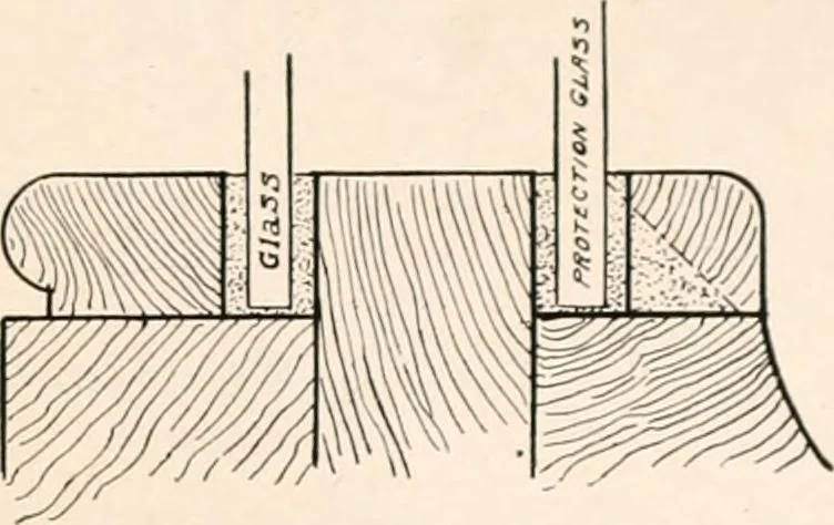 An illustration from Handbook for architects and builders, 1898, leaf 399