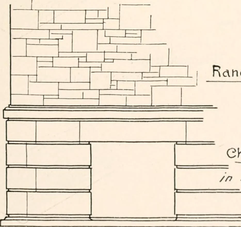 An illustration from Handbook for architects and builders, 1898, leaf 425