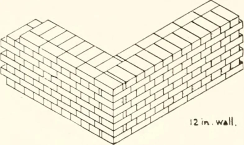 An illustration from Handbook for architects and builders, 1898, leaf 426