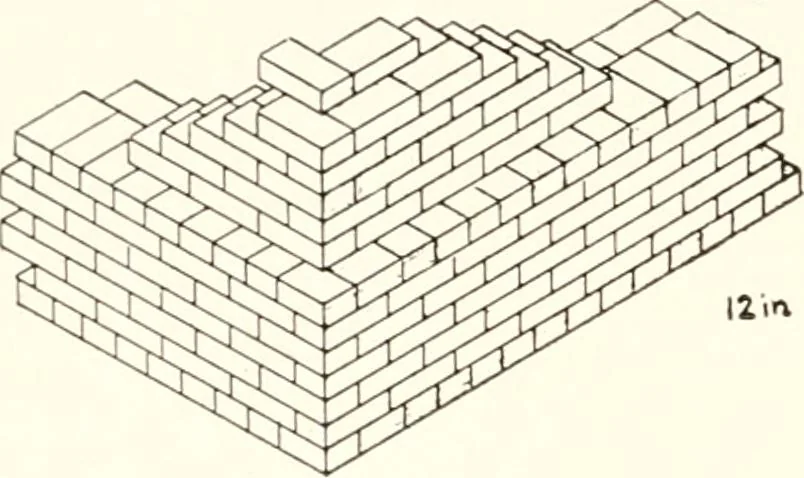 An illustration from Handbook for architects and builders, 1898, leaf 426