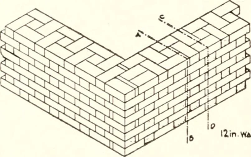 An illustration from Handbook for architects and builders, 1898, leaf 426