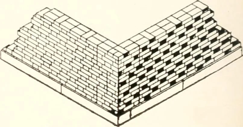 An illustration from Handbook for architects and builders, 1898, leaf 426