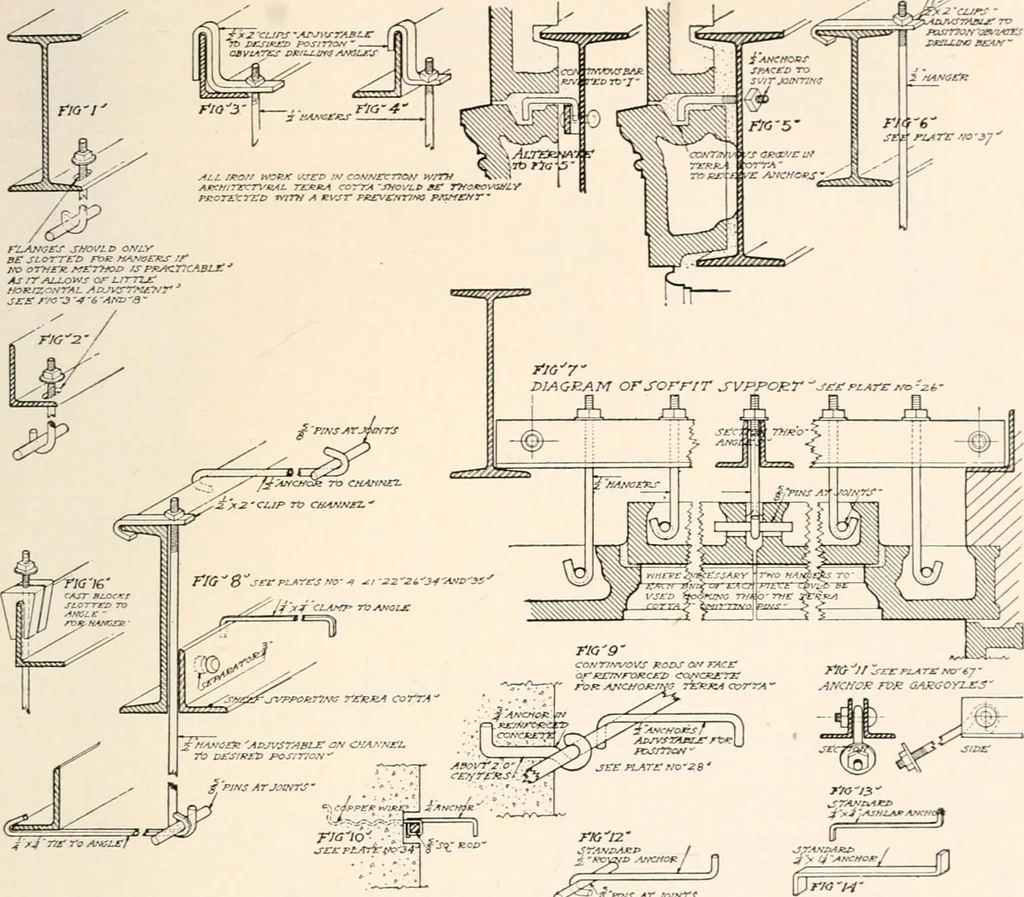 An illustration from Handbook for architects and builders, 1898, leaf 427