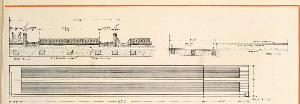 An illustration from Handbook for architects and builders, 1898, leaf 429
