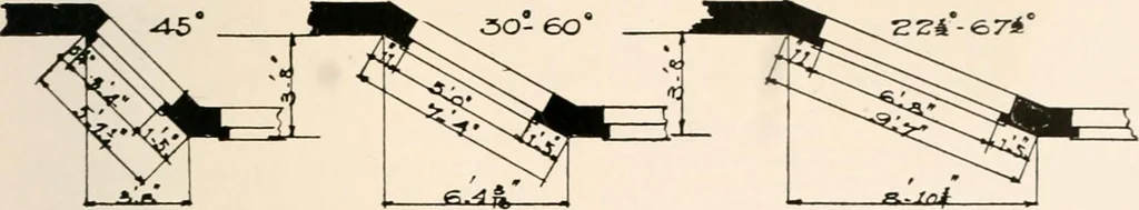 An illustration from Handbook for architects and builders, 1898, leaf 431
