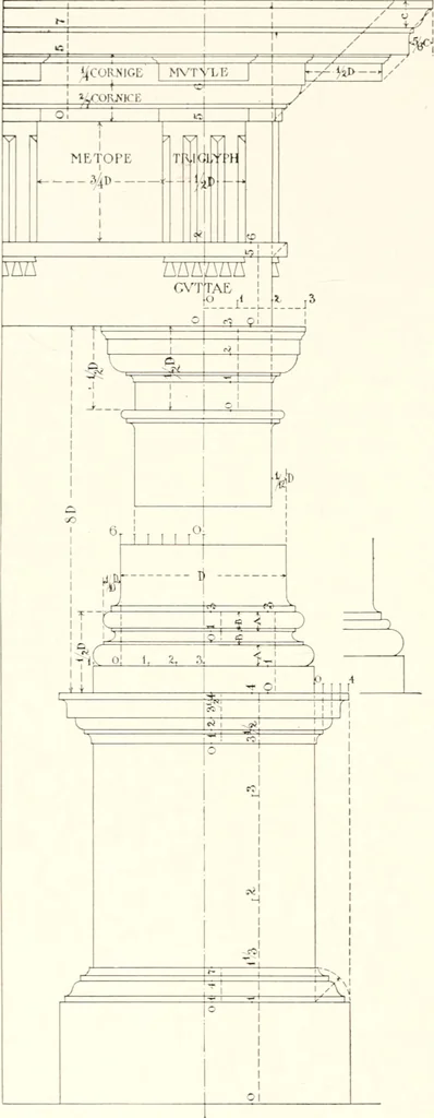 An illustration from Handbook for architects and builders, 1898, leaf 444