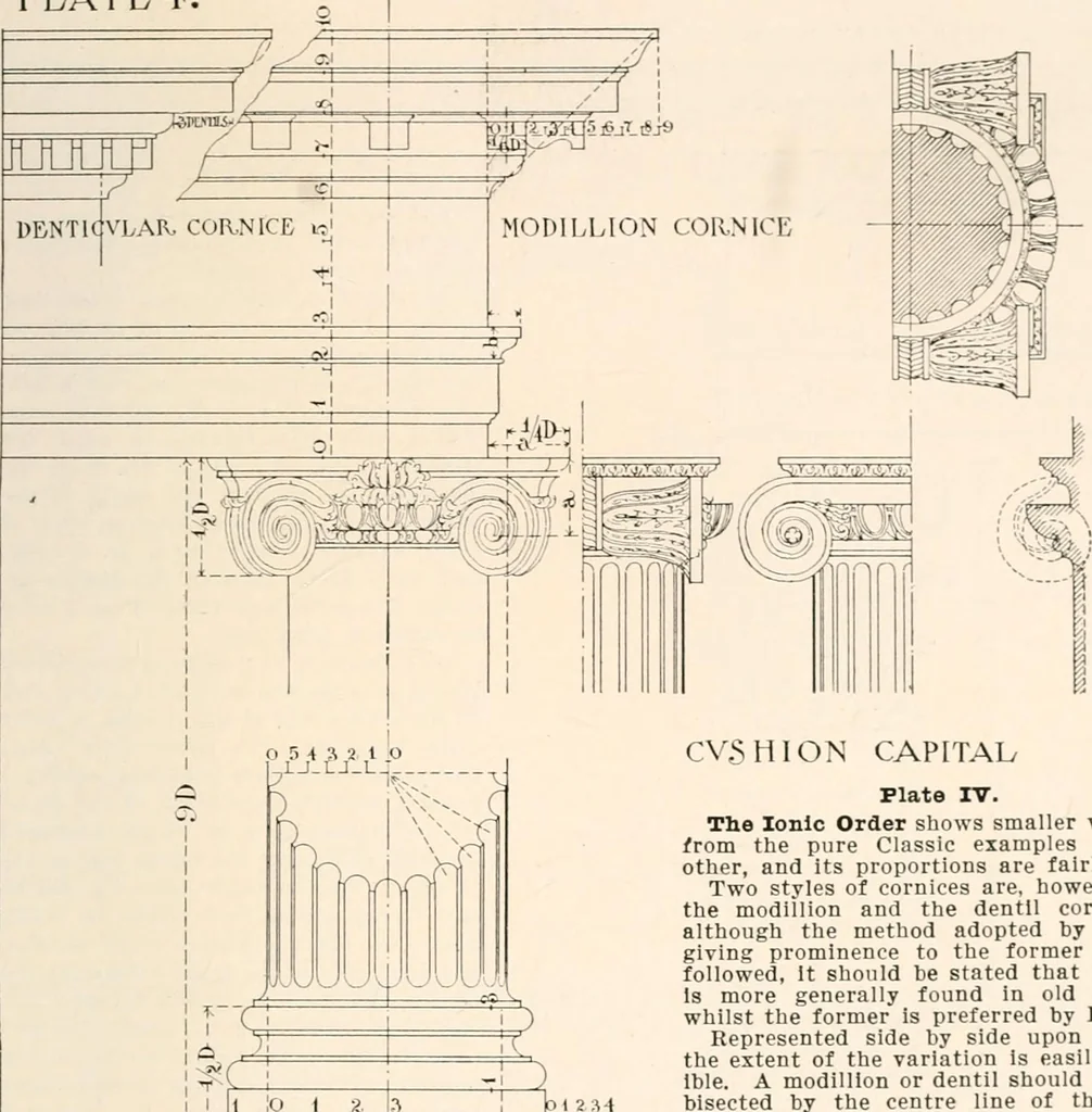 An illustration from Handbook for architects and builders, 1898, leaf 445