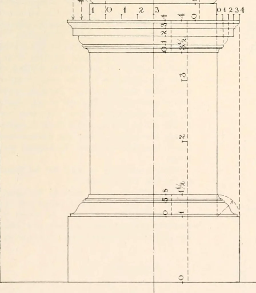 An illustration from Handbook for architects and builders, 1898, leaf 445