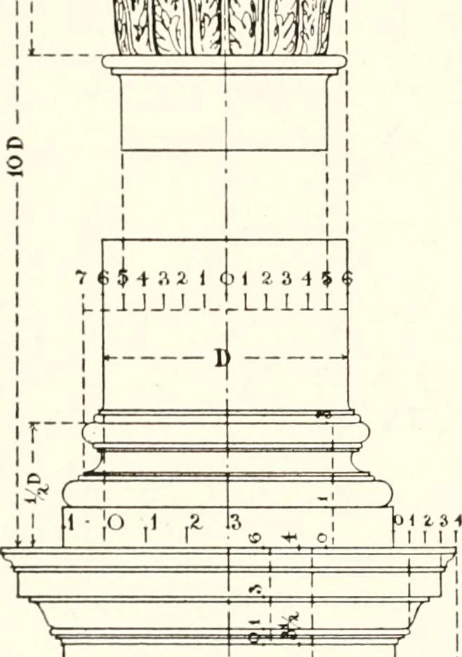 An illustration from Handbook for architects and builders, 1898, leaf 446