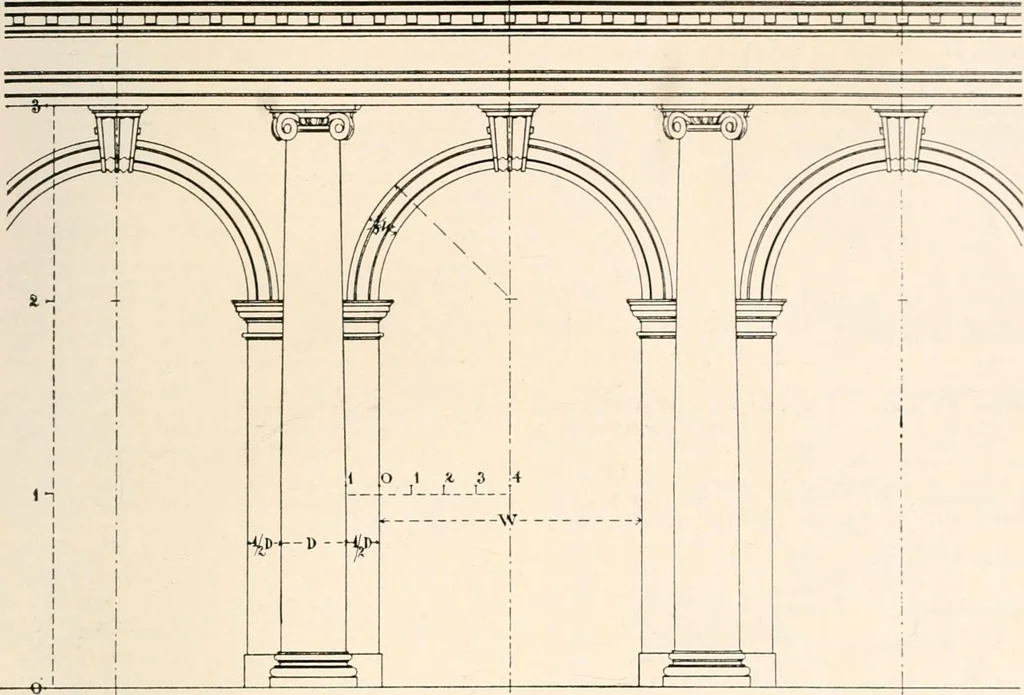 An illustration from Handbook for architects and builders, 1898, leaf 447