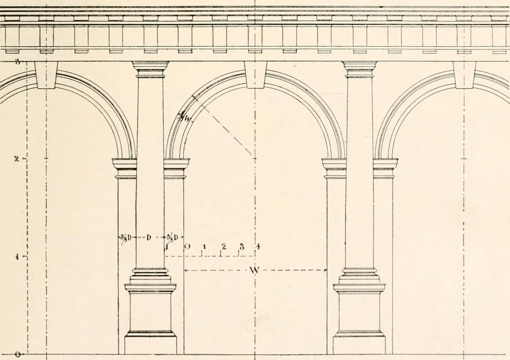 An illustration from Handbook for architects and builders, 1898, leaf 447