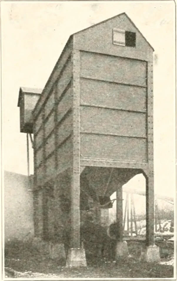 An illustration from Handbook for architects and builders, 1898, leaf 125