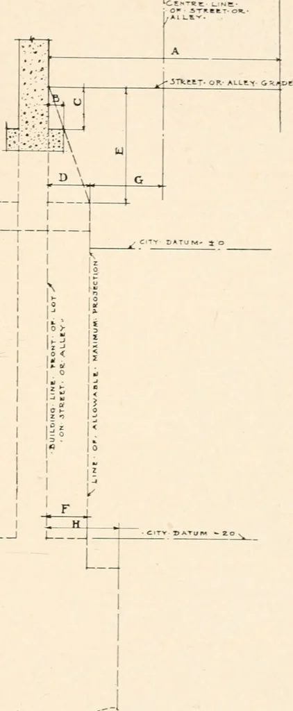 An illustration from Handbook for architects and builders, 1898, leaf 150