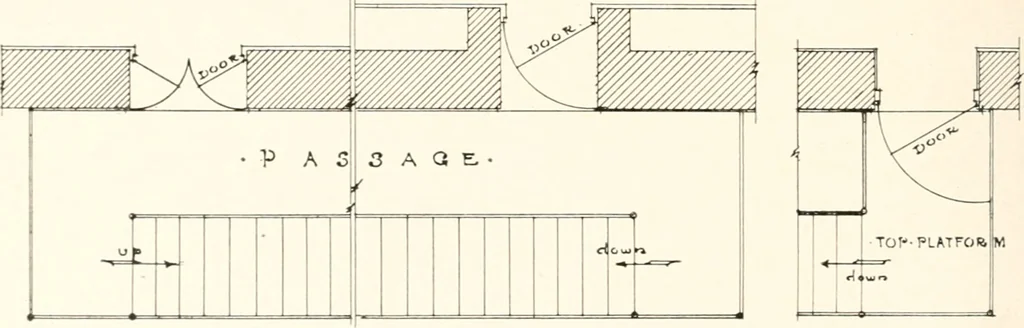 An illustration from Handbook for architects and builders, 1898, leaf 175