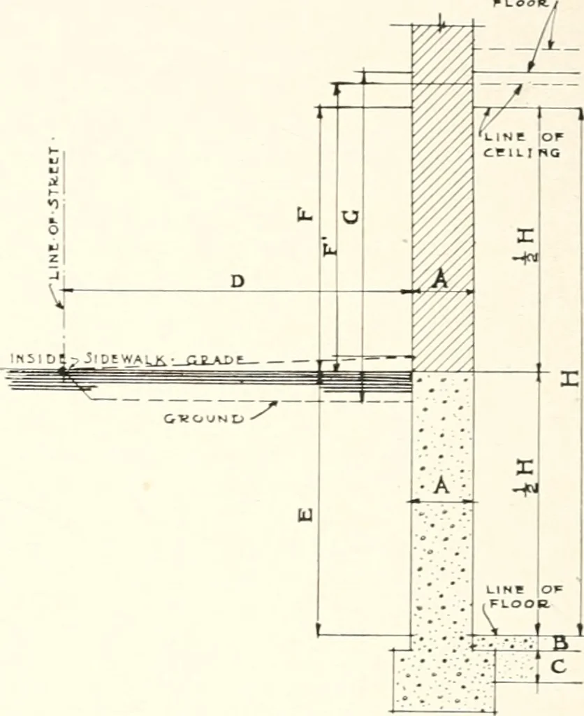 An illustration from Handbook for architects and builders, 1898, leaf 181