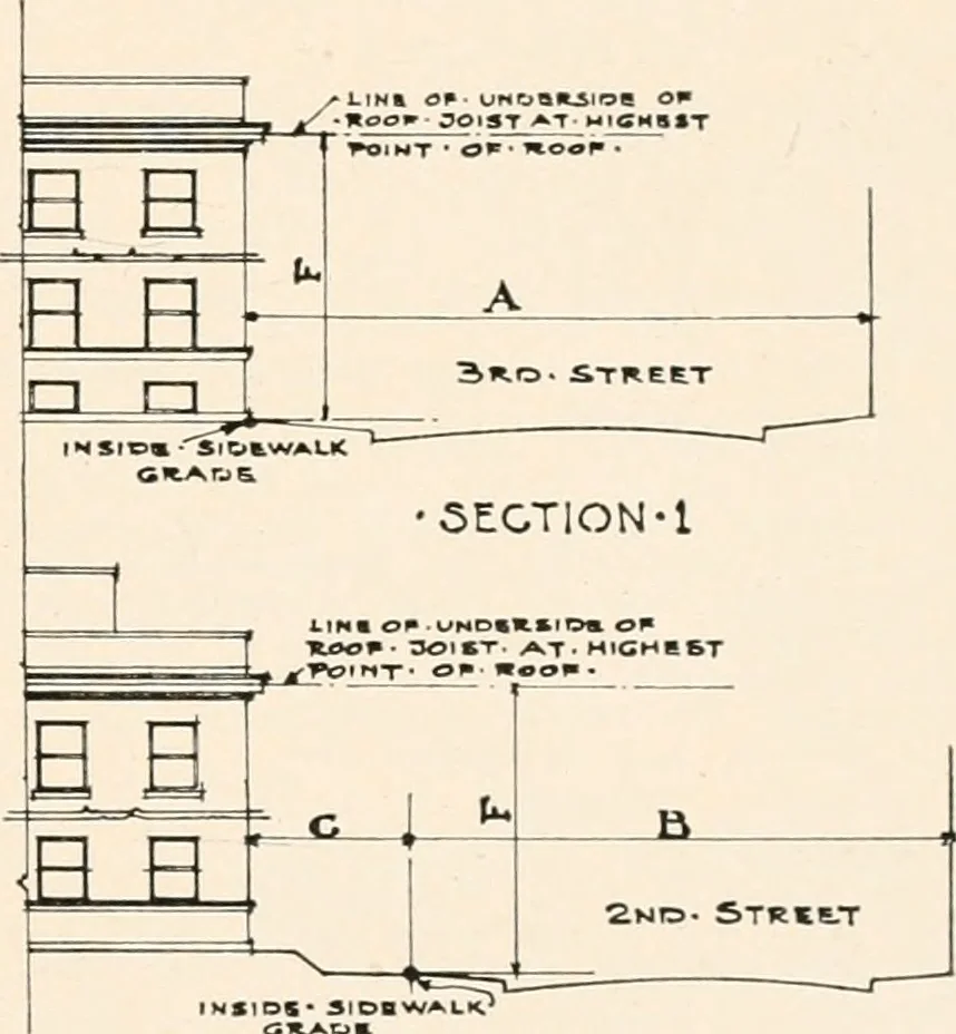 An illustration from Handbook for architects and builders, 1898, leaf 182
