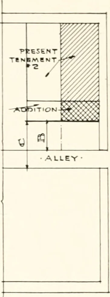 An illustration from Handbook for architects and builders, 1898, leaf 183