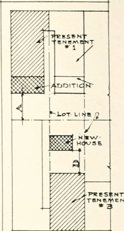 An illustration from Handbook for architects and builders, 1898, leaf 183