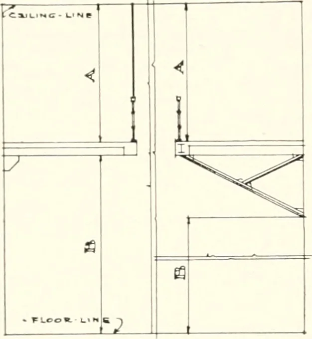 An illustration from Handbook for architects and builders, 1898, leaf 191