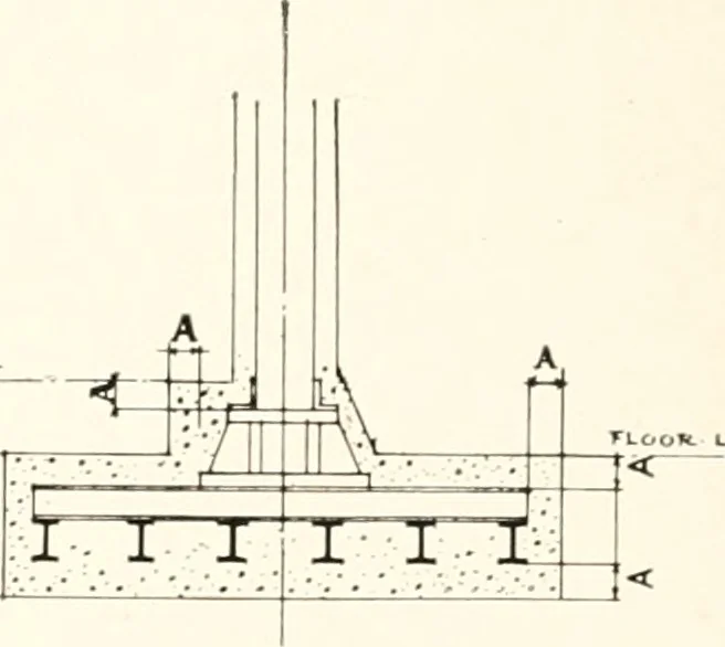 An illustration from Handbook for architects and builders, 1898, leaf 201