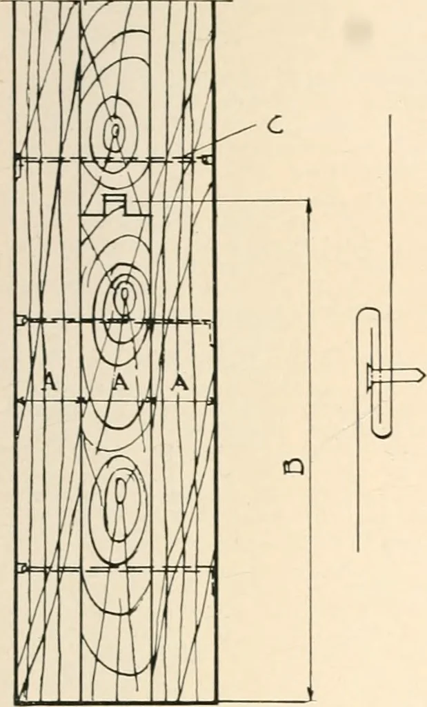 An illustration from Handbook for architects and builders, 1898, leaf 212