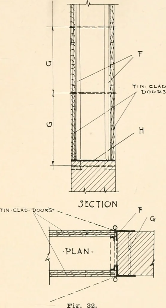 An illustration from Handbook for architects and builders, 1898, leaf 212