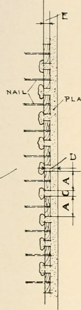 An illustration from Handbook for architects and builders, 1898, leaf 218