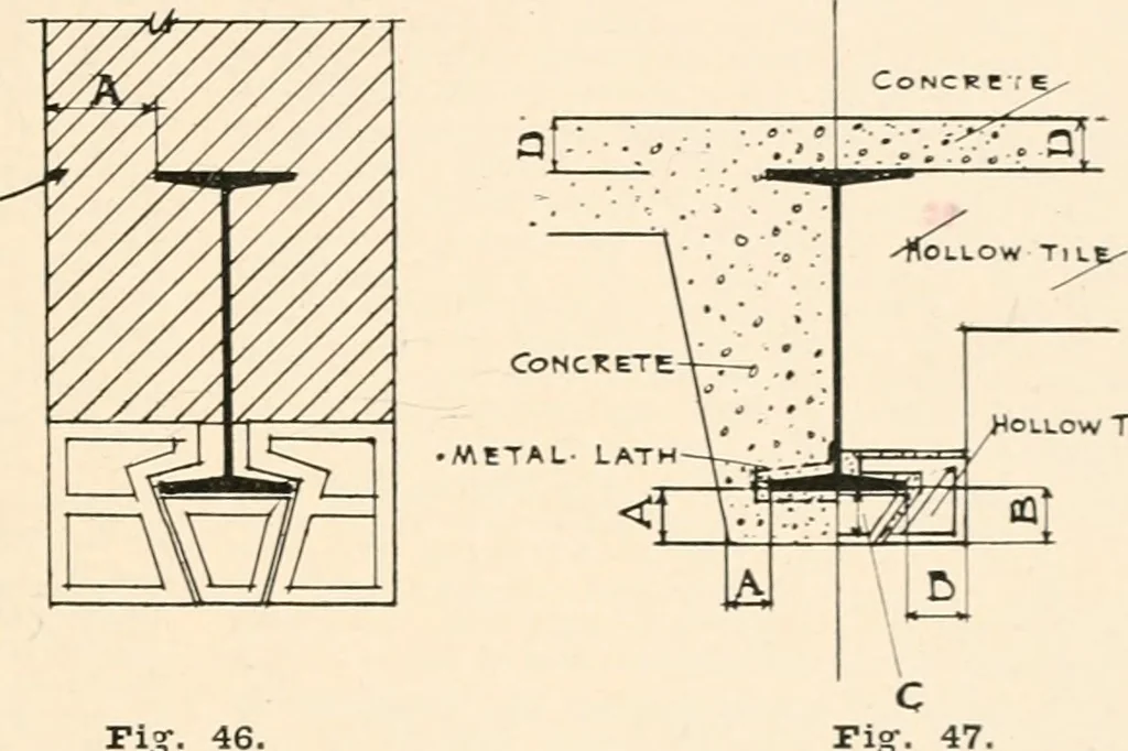 An illustration from Handbook for architects and builders, 1898, leaf 224
