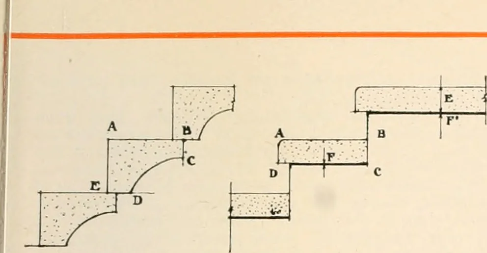 An illustration from Handbook for architects and builders, 1898, leaf 226