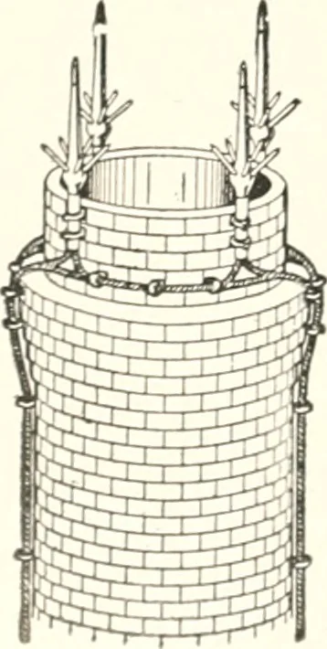 An illustration from Handbook for architects and builders, 1898, leaf 355