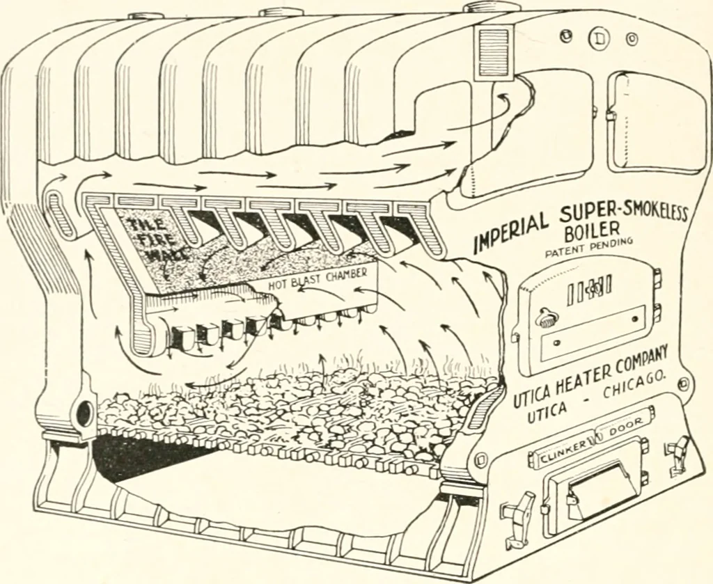 An illustration from Handbook for architects and builders, 1898, leaf 365