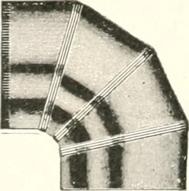 An illustration from Handbook for architects and builders, 1898, leaf 369