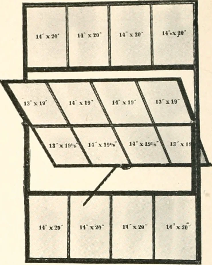 An illustration from Handbook for architects and builders, 1898, leaf 39