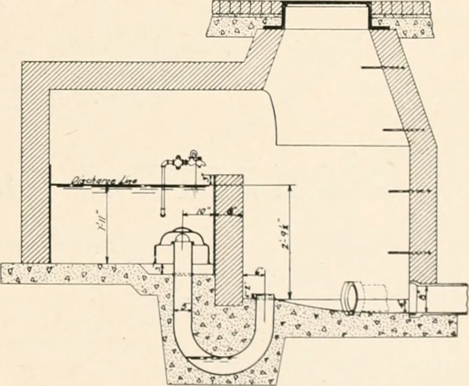 An illustration from Handbook for architects and builders, 1898, leaf 402