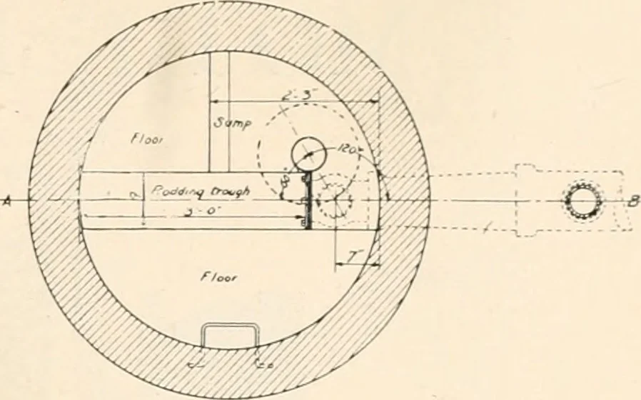 An illustration from Handbook for architects and builders, 1898, leaf 404