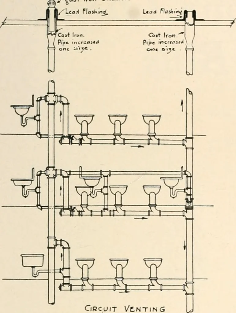 An illustration from Handbook for architects and builders, 1898, leaf 406