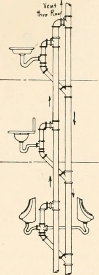 An illustration from Handbook for architects and builders, 1898, leaf 406