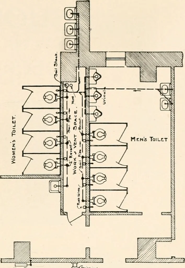 An illustration from Handbook for architects and builders, 1898, leaf 412